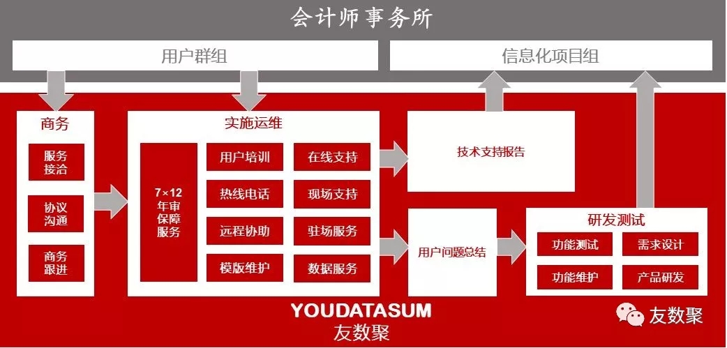 1559269732563716.jpg 1559269732563716.jpg