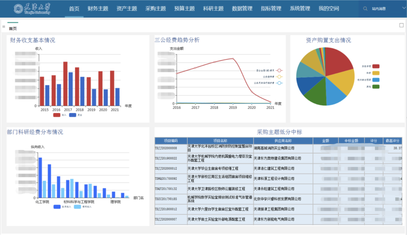 1657772226665235.png 1657772226665235.png